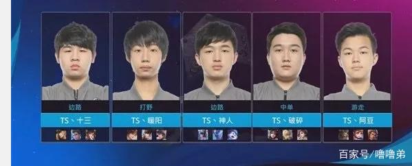 解决途径